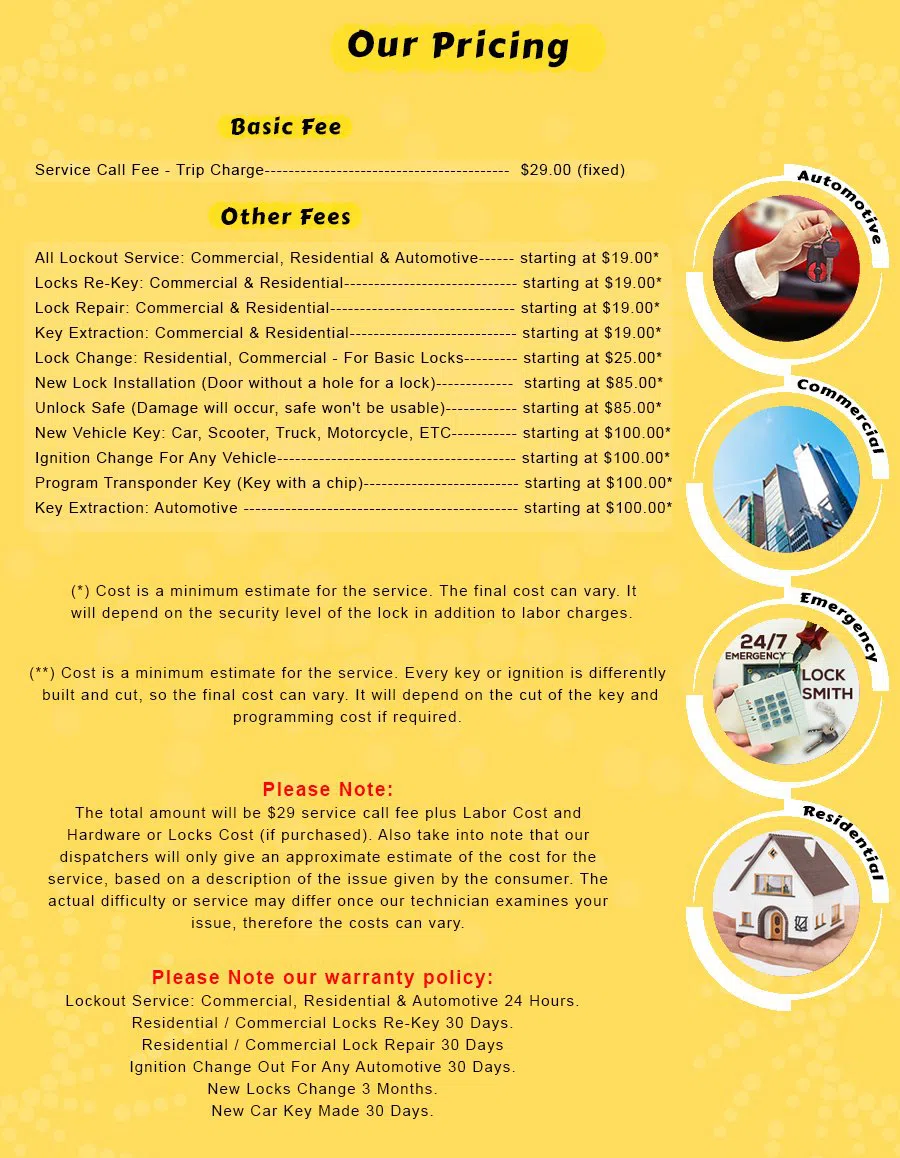 Parker Locksmith Store Los Altos, CA 650-651-3437